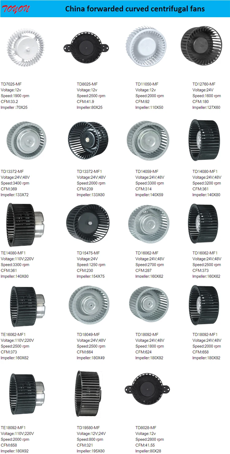 centrifugal fan-MF.jpg