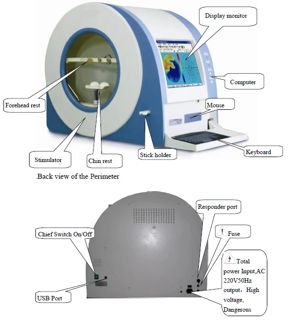 Auto Visual Field Analyzer