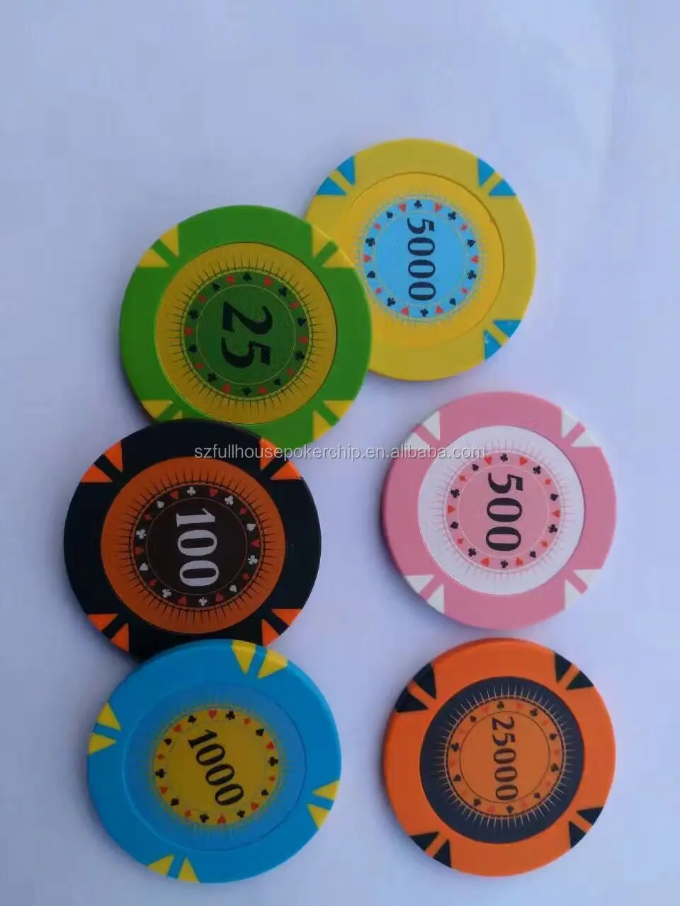 New Type Poker Chip With Different Design Buy Unique Poker Chips,Canada Poker Chips,Poker
