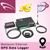3G Mobile Multipoint Ethernet GPS Data Logger gps map