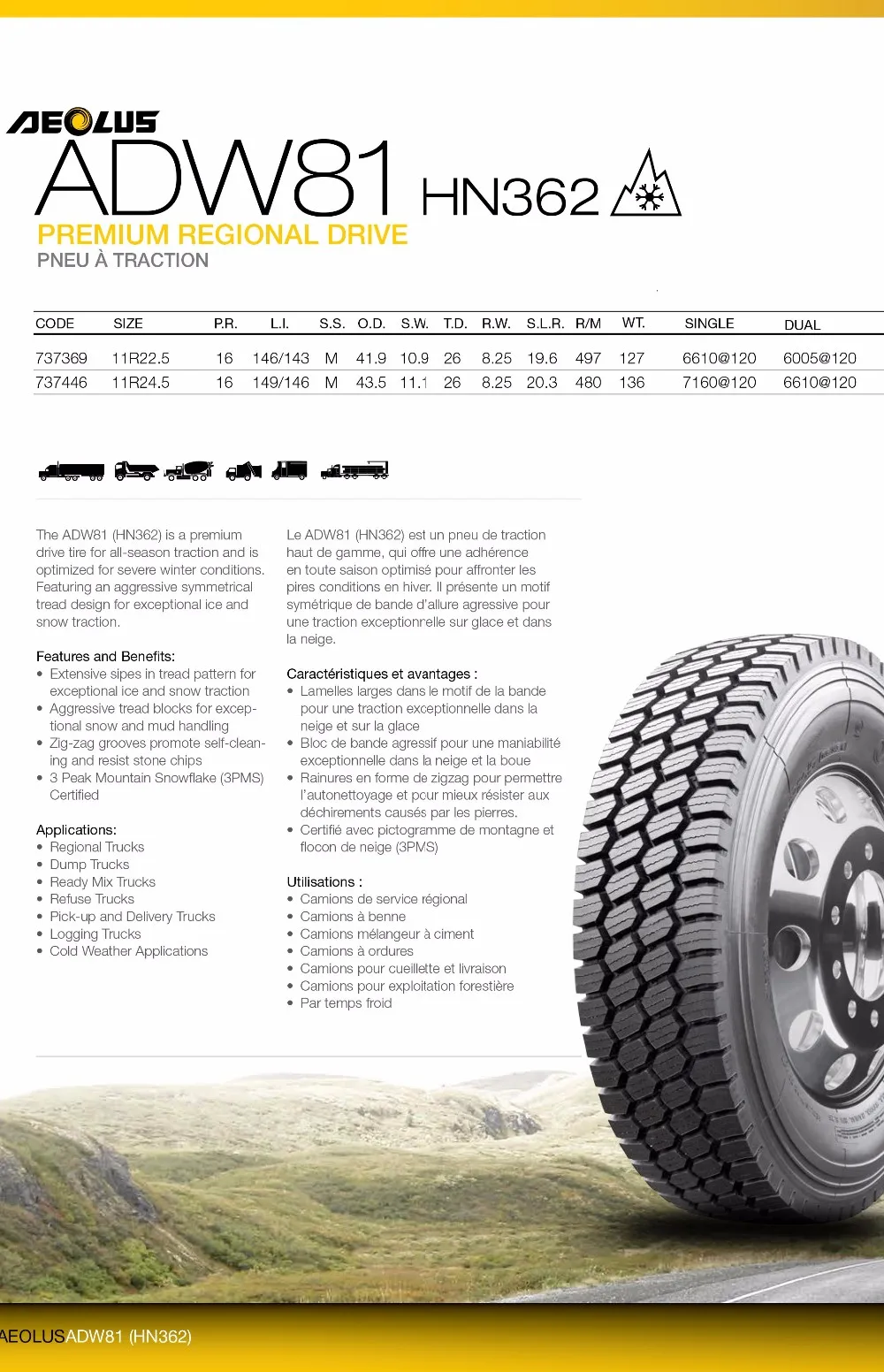 Tires For Cheap >> Aeolus Windpower Adw81 Hn362 11r22.5 11r24.5 All Season ... Tires For Cheap >> Aeolus Windpower Adw81 Hn362 11r22.5 11r24.5 All Season ...