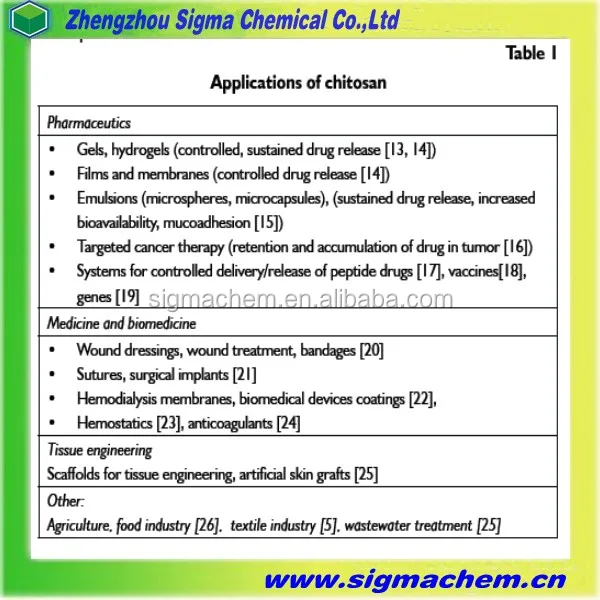 chitosan industrial grade 7.jpg