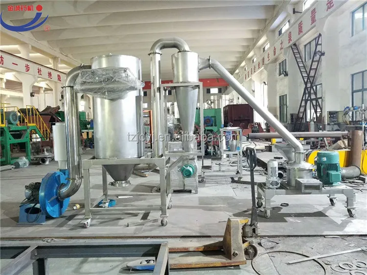 Food Grinder Food Grinding Machine Buy Commercial Industrial Food