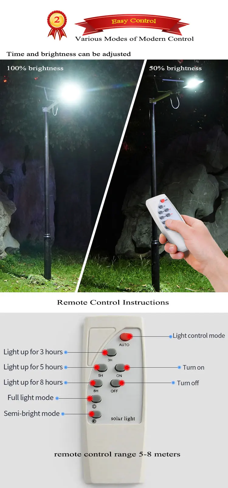 Flying 2019 newest popular 100w 150w 300w led solar street light