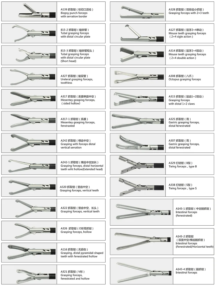 Лапароскопические инструменты названия и фото в хирургии