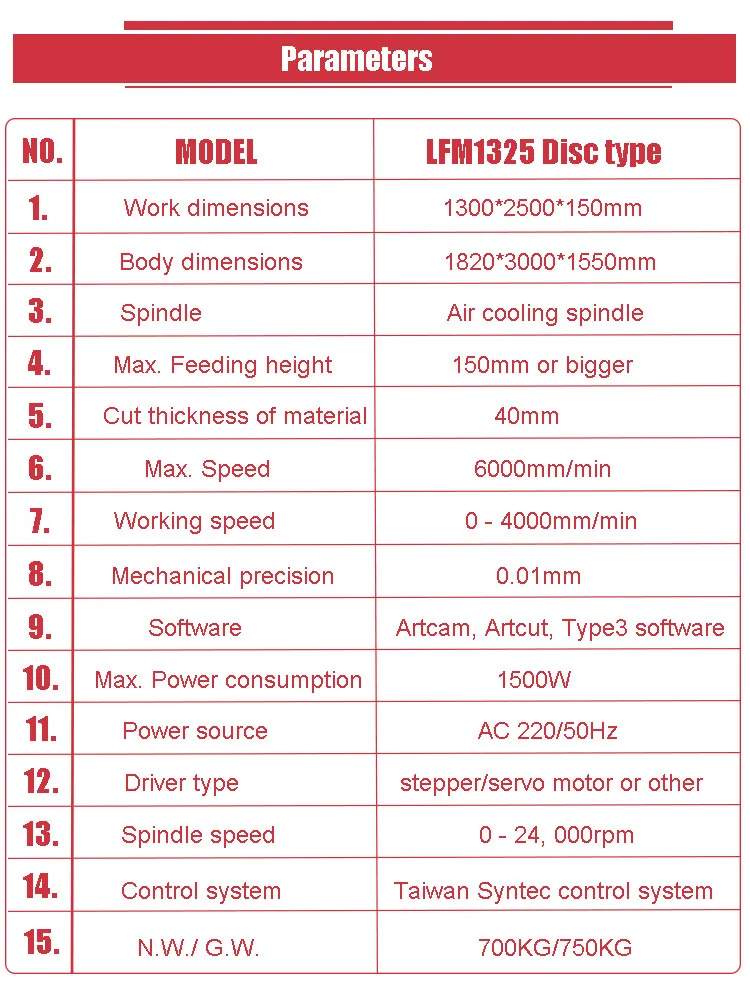 New and surprise 1325 disc type tools changer cnc machine for mold making