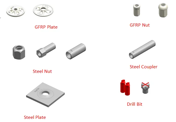 GFRP Plate D140mm H24mm For Fiberglass Bolts Installation In Mining