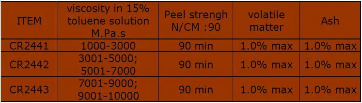 high purity cable adhesive Polychloroprene Rubber CR244 