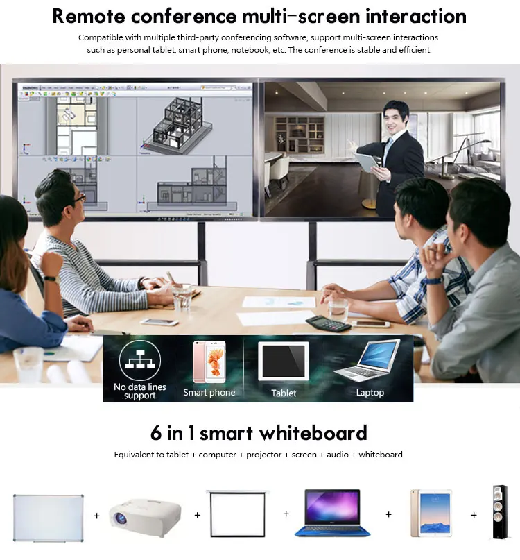 Flexible Electronic 43 inch touch screen ink USB smart digital interactive whiteboard.jpg