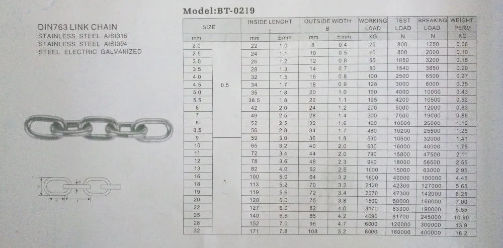 BT-0219 Welded DIN 763 2mm-32mm Link Chain 304 316 Stainless Steel Link