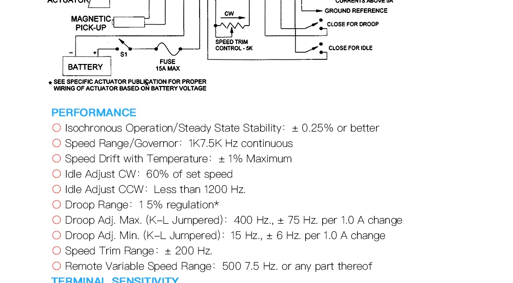 ESD5500E generator speed controller electronic governor 5500e