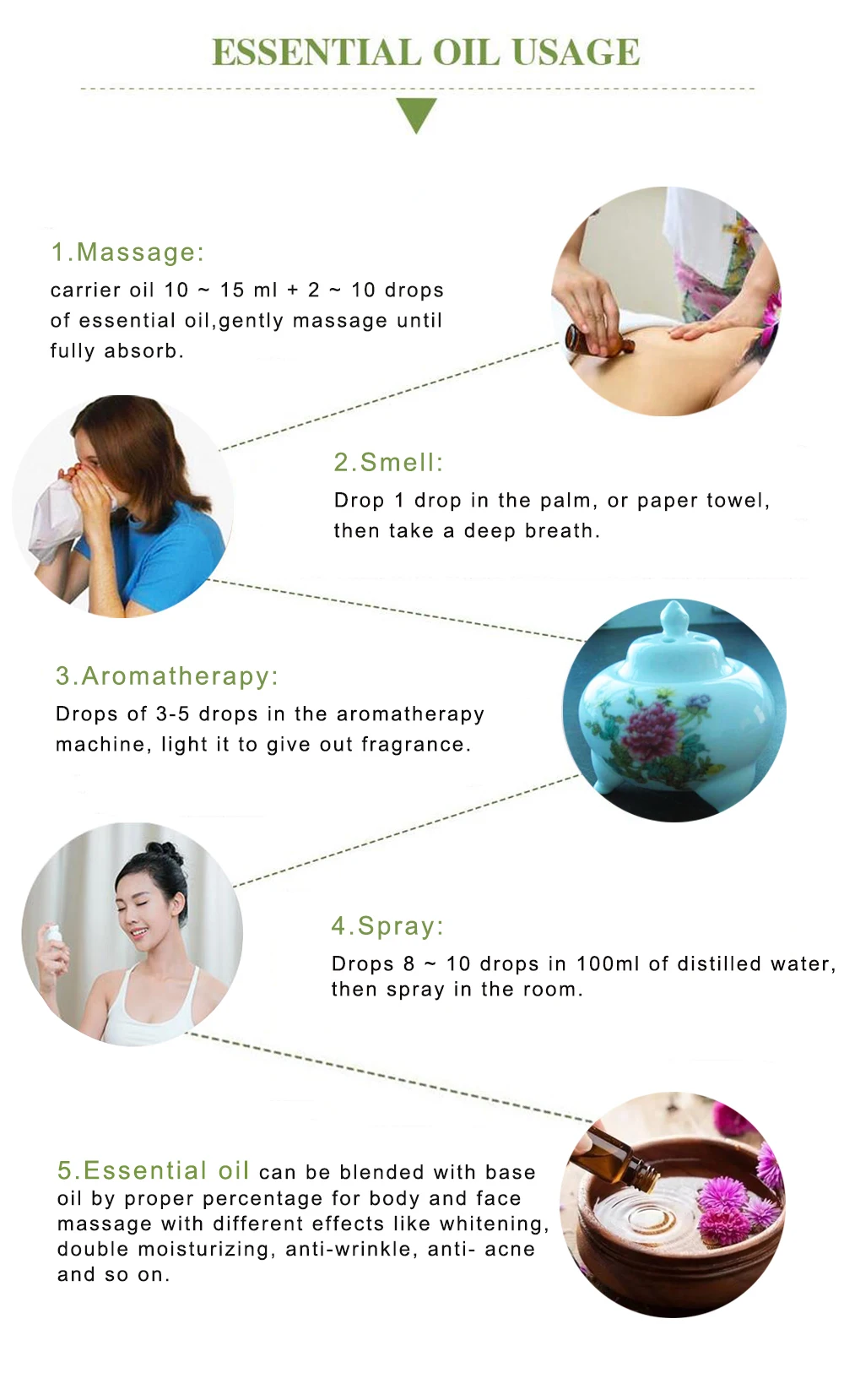 Factory price organic black cumin seed oil water based essential oil custom essential oil