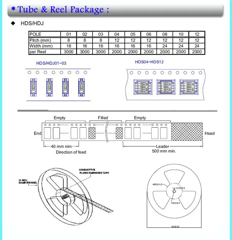 Low Profile Top Sealed SMD 1.27mm 6 positions DIP Switch