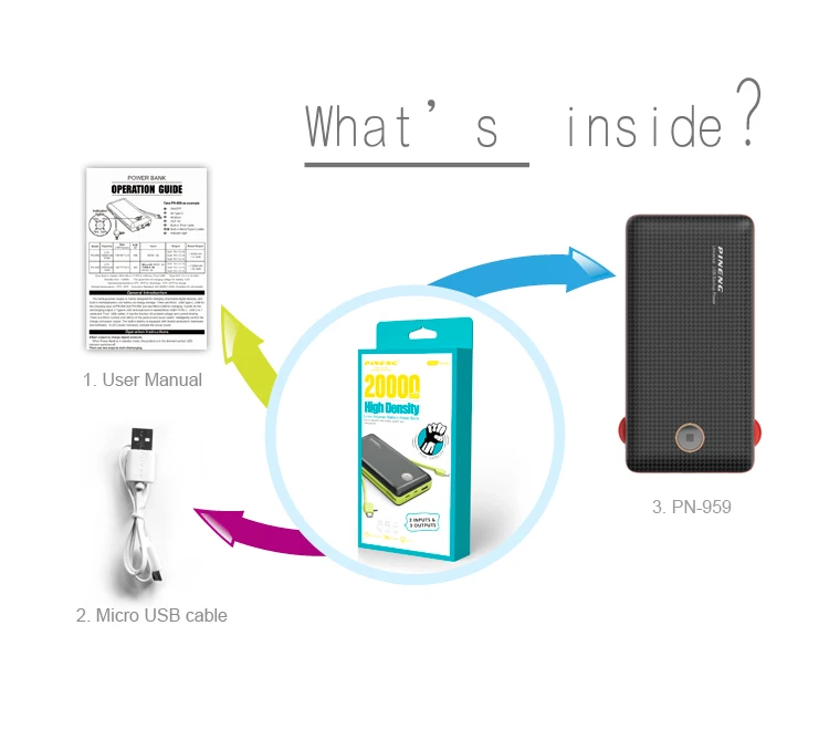 Universal 20000mAh Portable Power Bank PN-959 with LED Display & Quick ...
