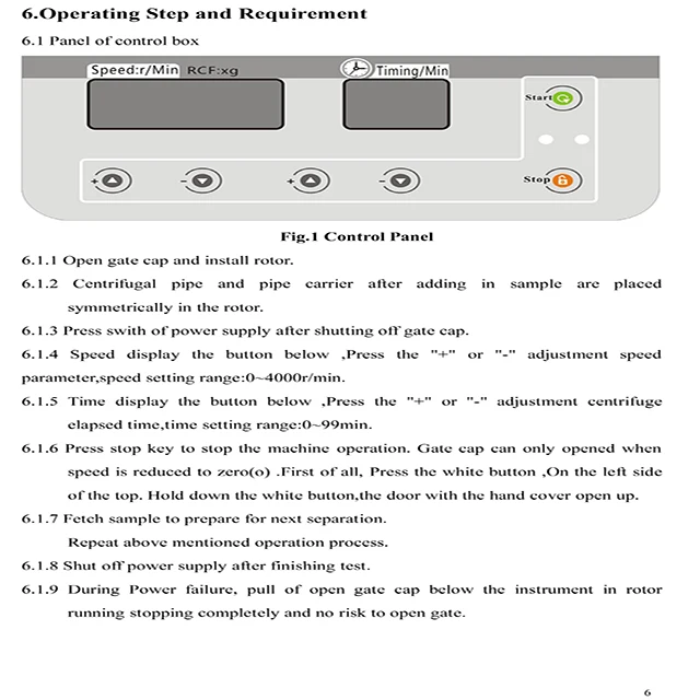 4000r/min TD4S laboratory tabletop low speed centrifuge