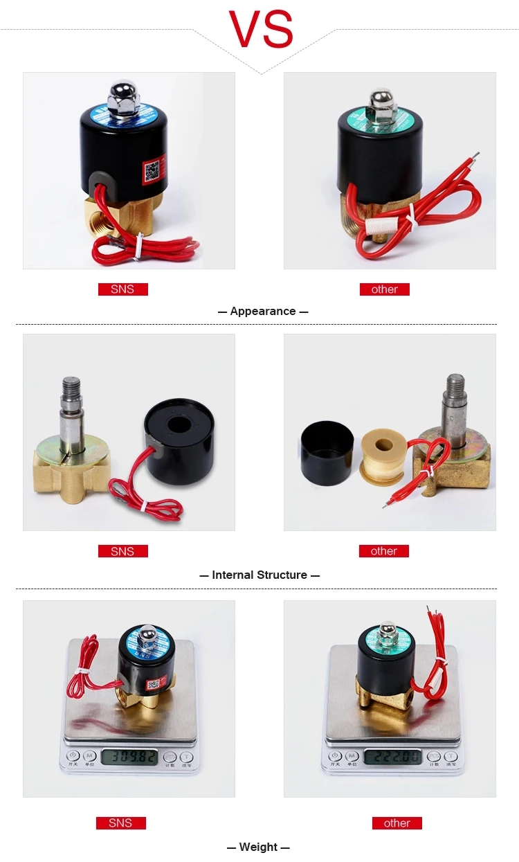 PK of Water Solenoid Valve 12v 24v 110v.jpg