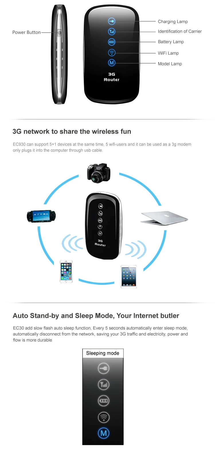 3g/4g wireless router with 4 sim card slot