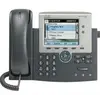 CP-7945G cisco voip phone Multiple VoIP protocol support integrated Ethernet switch