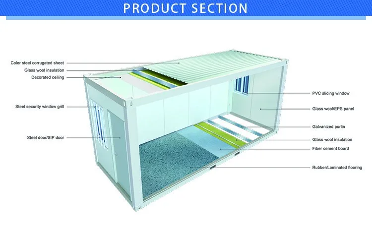 2019 Best Sell Multifunction prefab home Luxury prefabricated container house/ home,prefab house