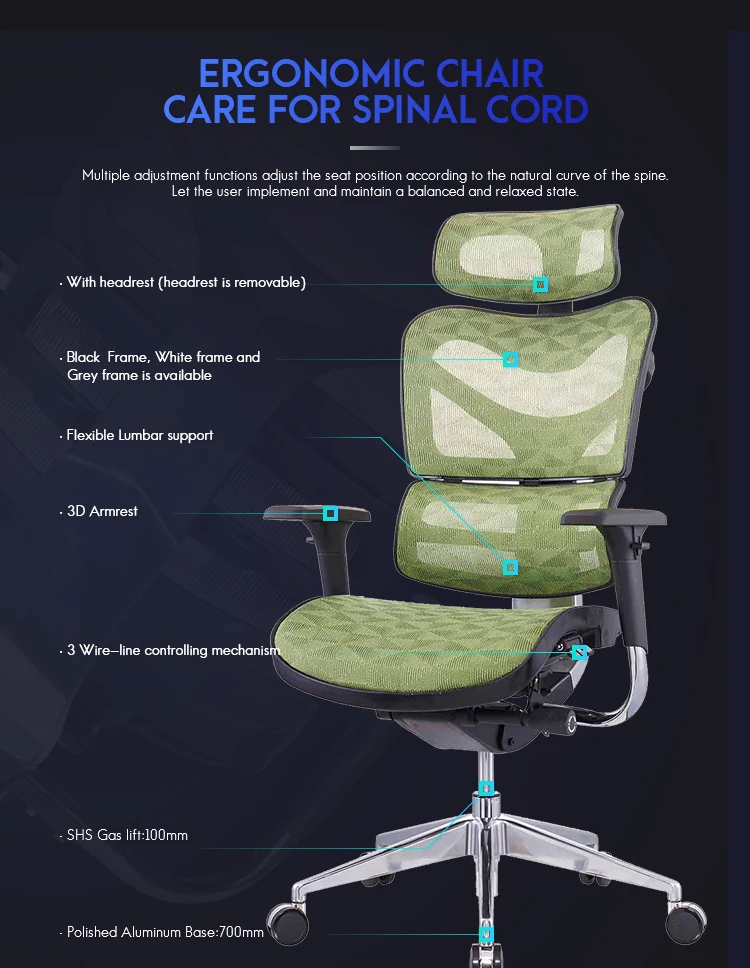 Jns Chair Swivel Racing High Back Swivel Bifma Ergonomic Executive Chair View Executive Chair Jns Product Details From Foshan Ofc Furniture Co Ltd On Alibaba Com