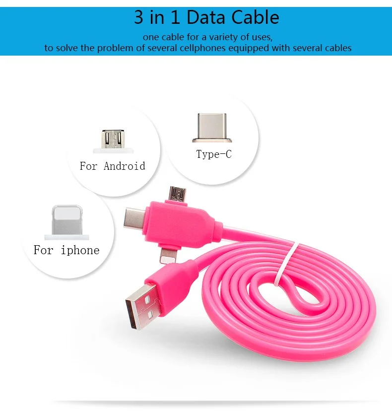 2019 MIUSB USB Type C Date Cable LED Light Fast Charger for Cell Phone - ANKUX.COM