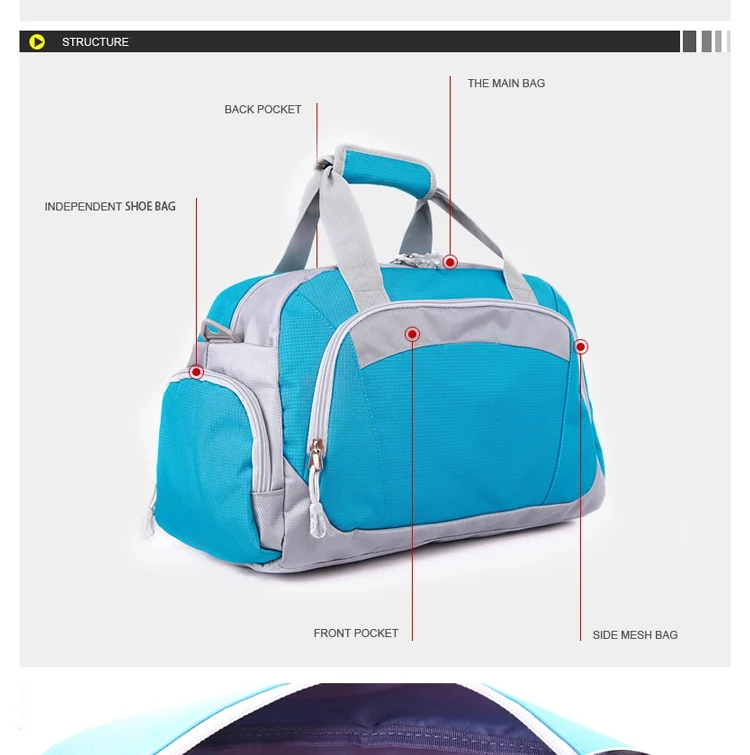 new model travel bags