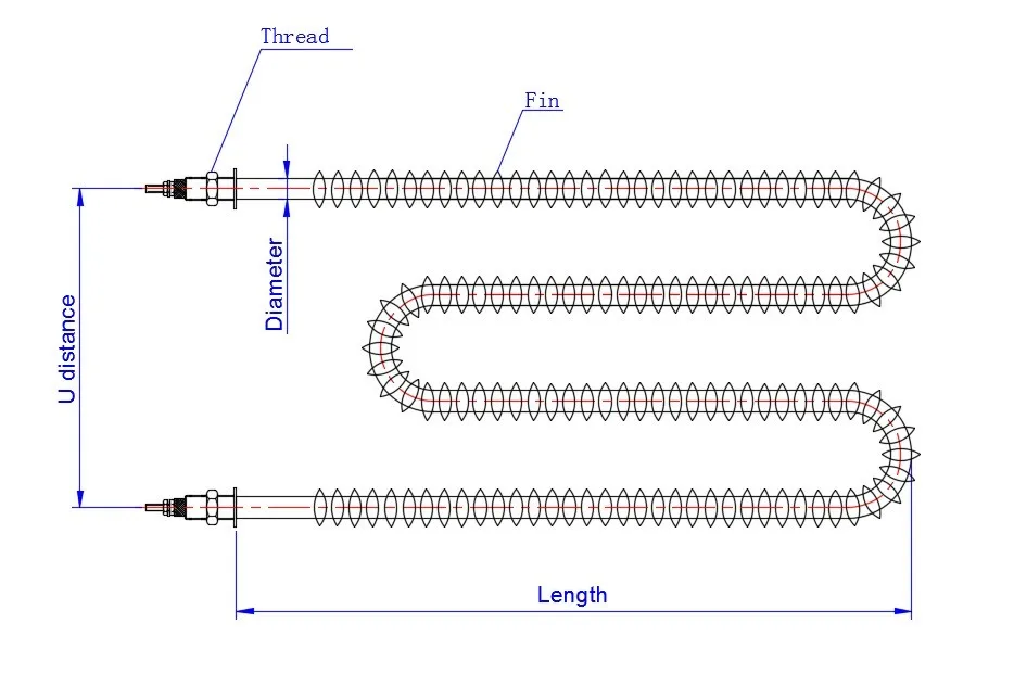 finned heater