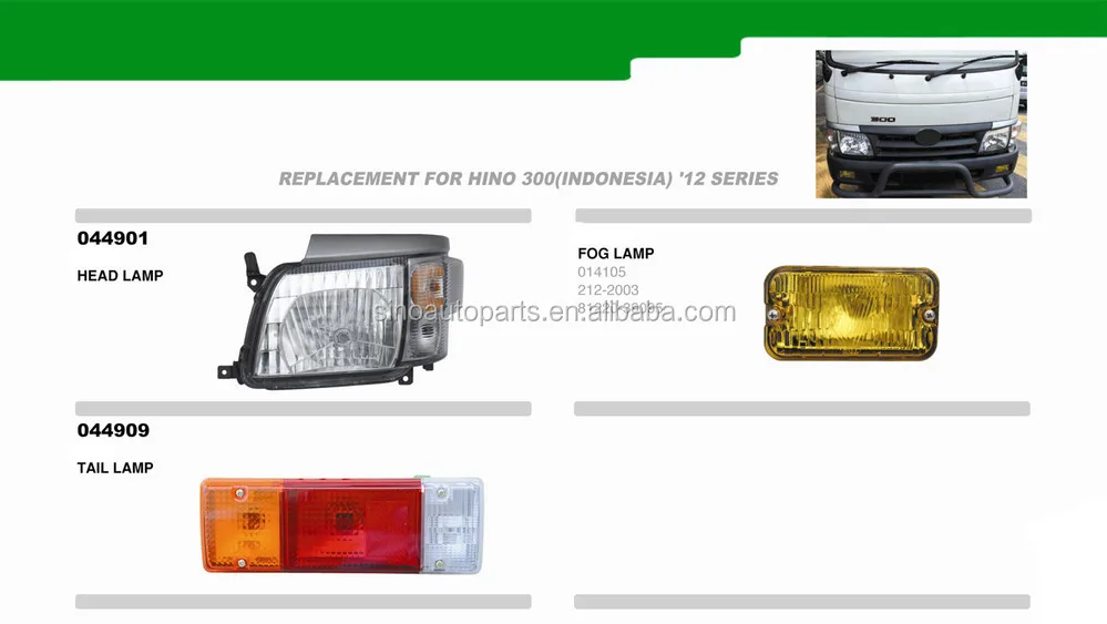 Head Lamp,Corner Lamp,Fog Lamp 8122039095 For Hino 300 Indonesia 12 Series Buy Coner Lamp