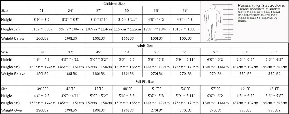 Cap And Gown Cap Size Chart