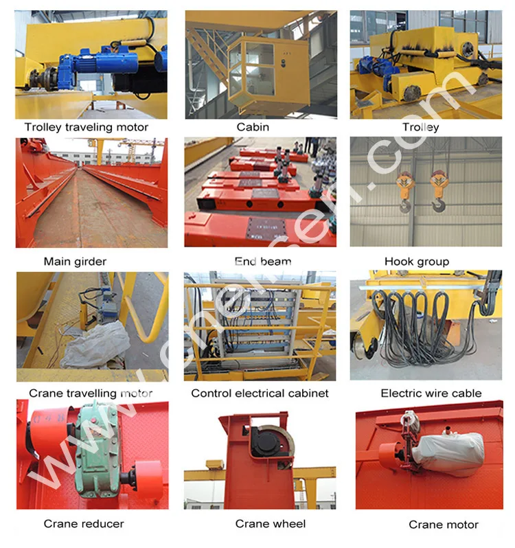 Details of double girder 25 ton 30 ton 50 ton overhead crane.jpg