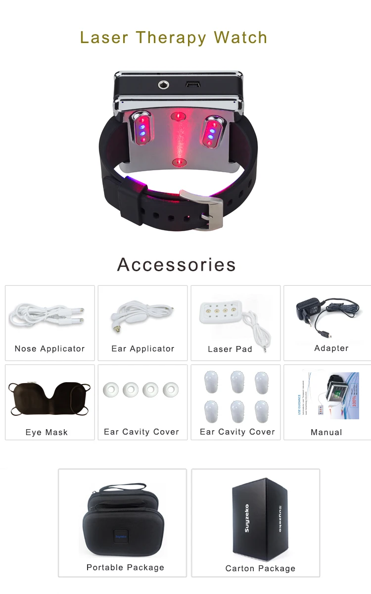 Laser Watch Accessories.jpg
