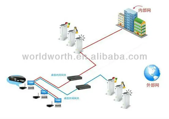 L300 for Connection Diagram.JPG