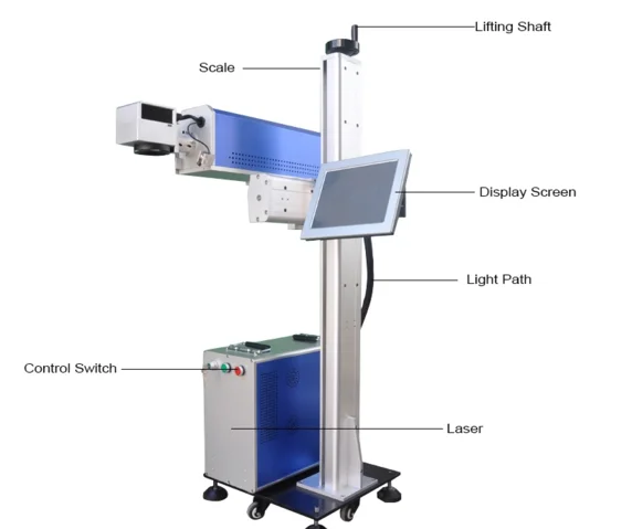 High Printing Speed 2050W Fiber Laser Marking Machine Flying Online Production Running Marking for PVC Water Pipe
