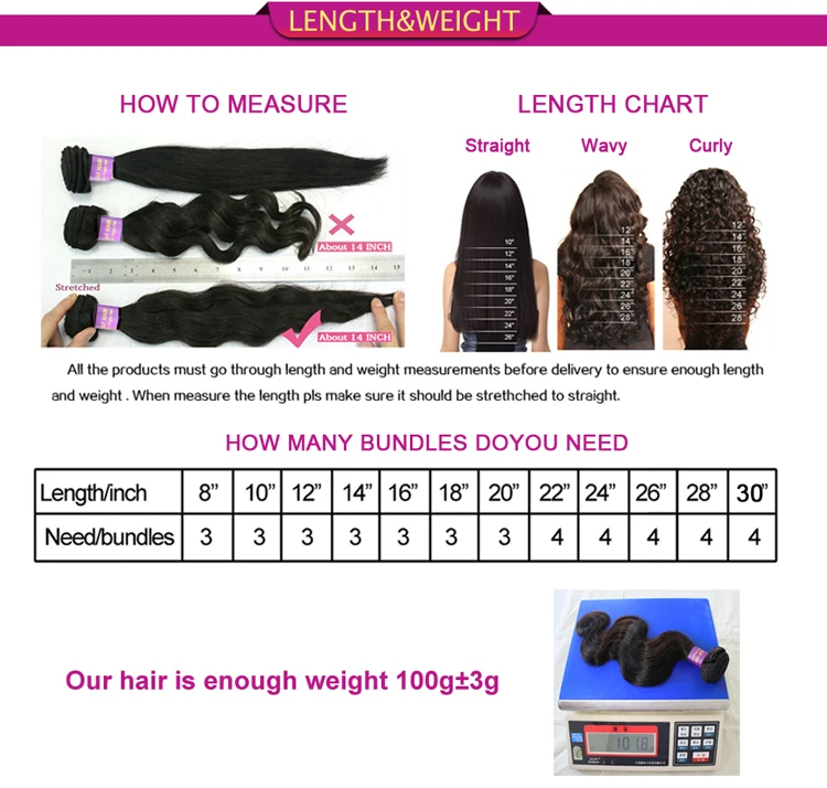 Supply Best Quality Hair With Top Grade 11a Brazilian Human Hair