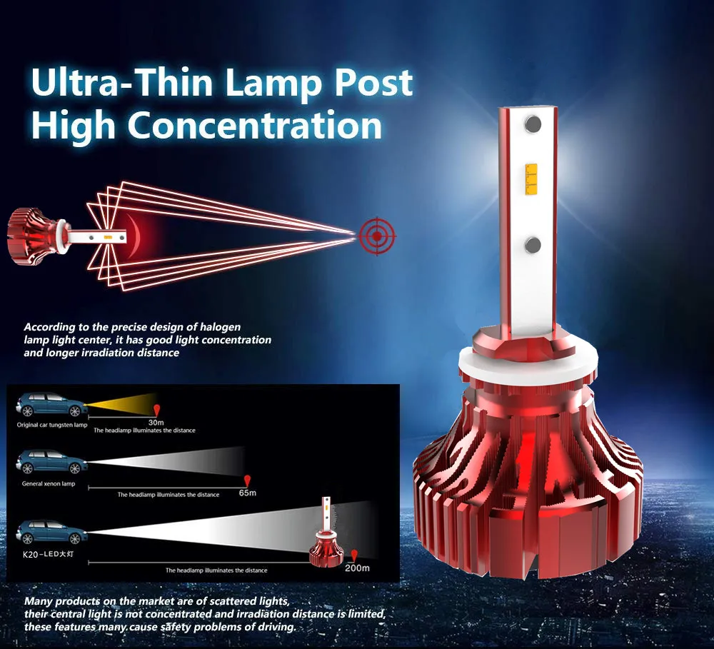 I8 Fanless Mini LED Headlight