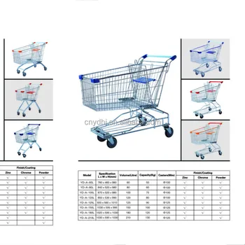 shopping trolley baby seat