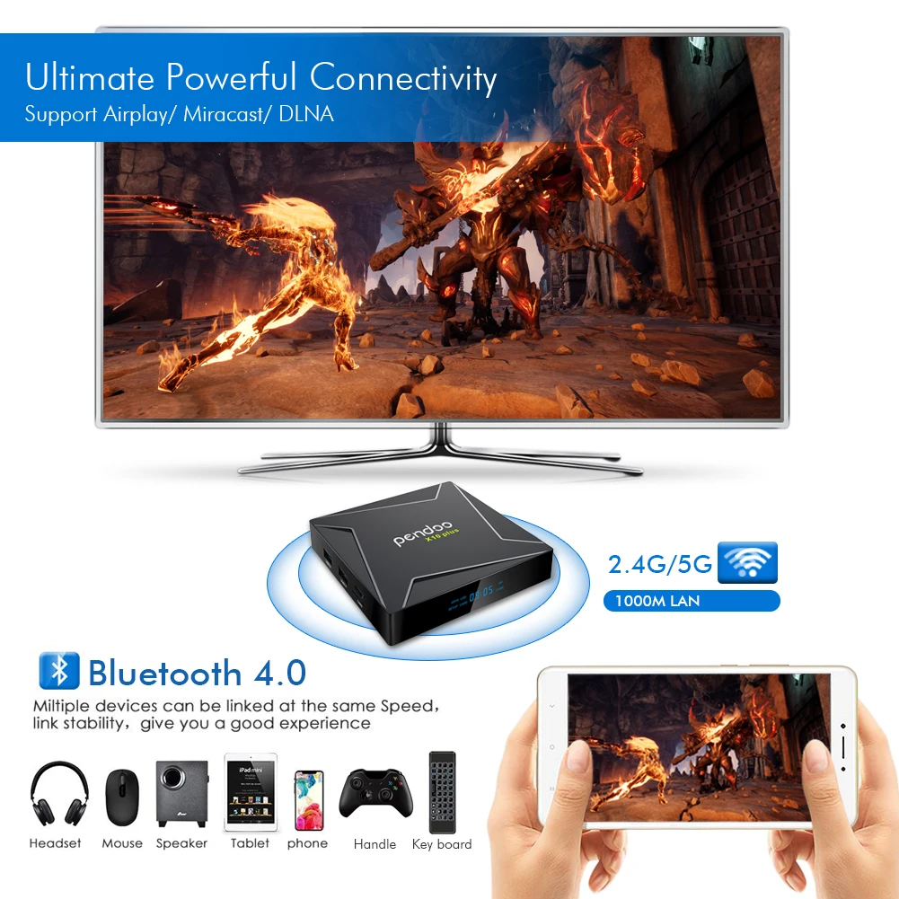 Pendoo X10 Plus S905x2 4g 32g Kd Player Tv Box Android 8.1 Smart Tv Box