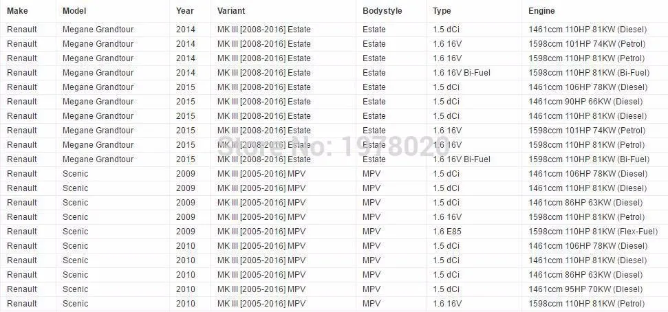 6SEL14C Air Conditioning Compressor FOR Renault Megane Grand Scenic OEM 8200939386 447150-0022/447150-0023/447150-0021 1 order