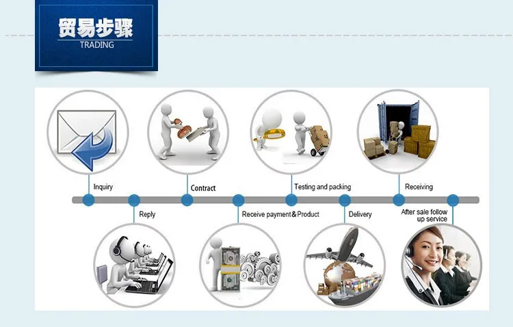 OEM factory famous klin detergent powder Price