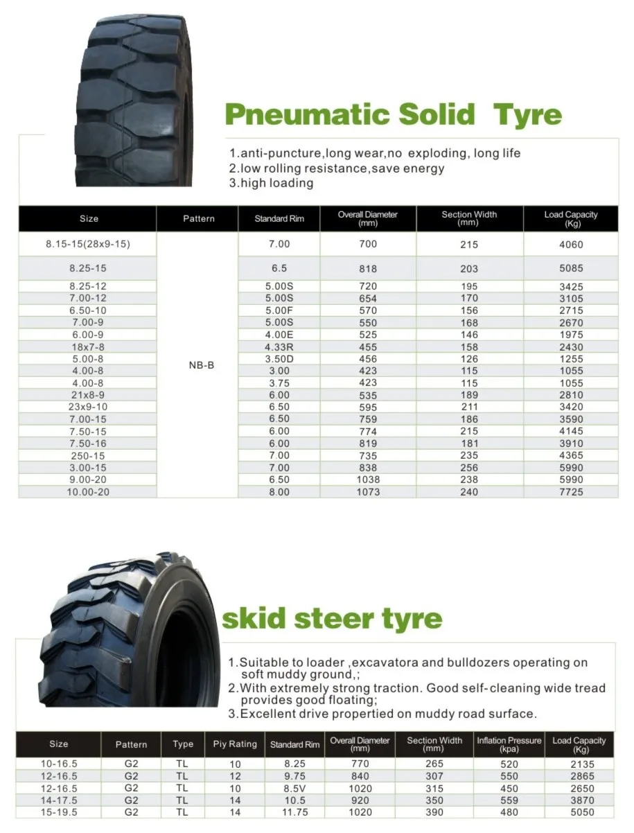 New Perkins Engine X Cylinder Competitive Chinese Cheapest Tire Mtz ...