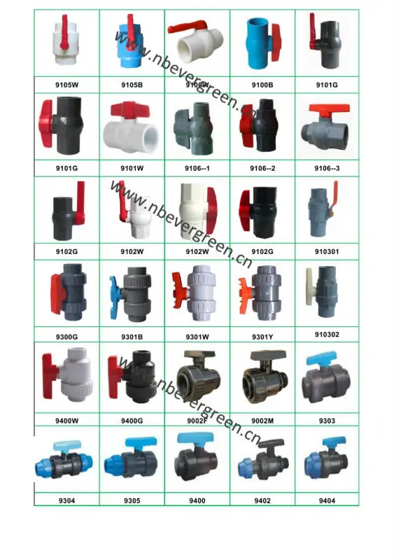 Cheap Pvc 20mm 1/2'' Socket Pvc Pipe Swing Check Valve Buy Pvc Pipe