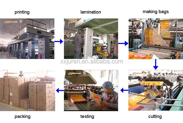 Juren food packaging plastic bag 1.jpg