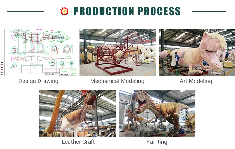 3production-process