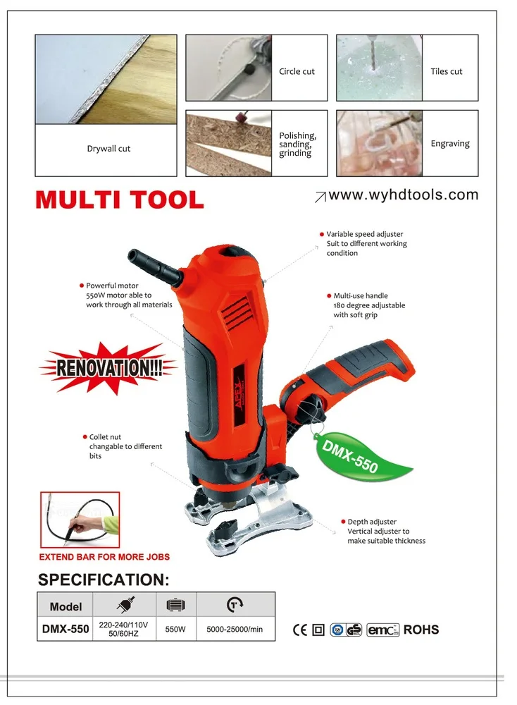 Wood Router Uses And Functions