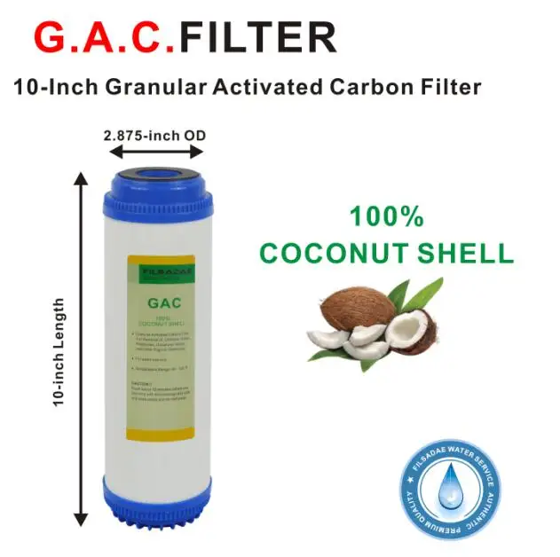GAC SHORTEN -1.jpg