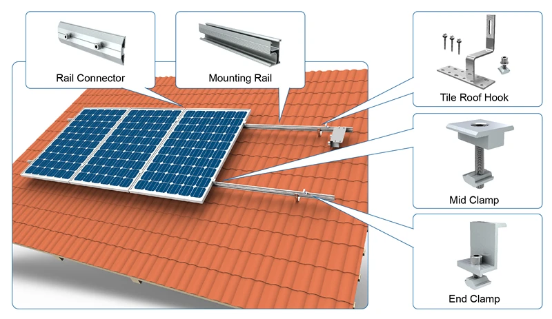 High Quality Tile Roof Solar Mounting Rack And Photovoltaic System For ...