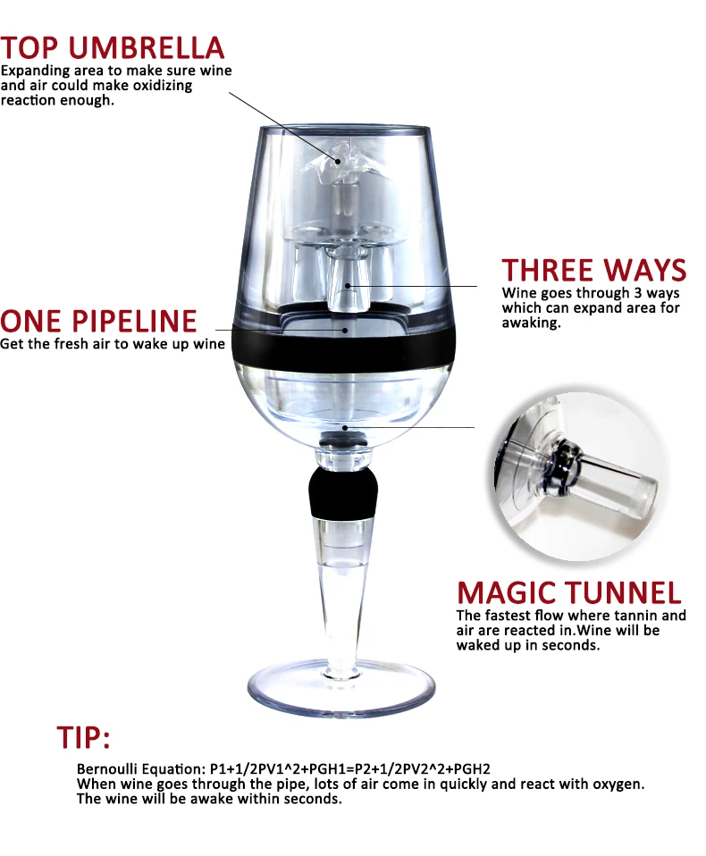 2023 Trending Whisky Set Gift Box Removeable & Unbreakable Acrylic