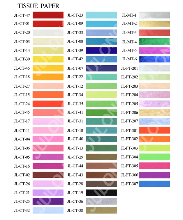 17g Tissue Paper Wrapped Gift.jpg