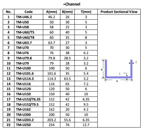 channel dimensions.jpg