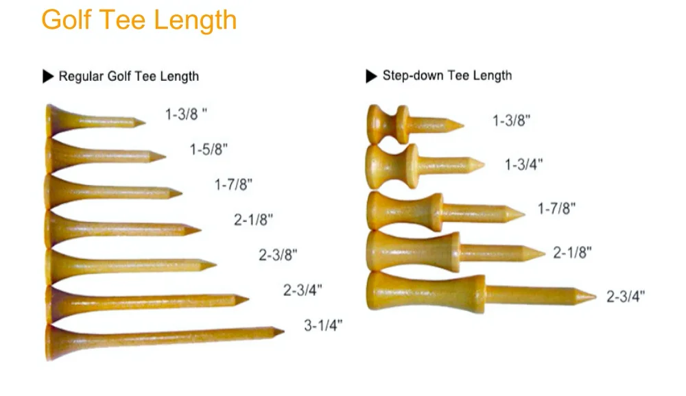 golf tee length.png